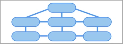 سئو سایت تبریز